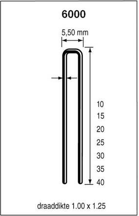 Dutack Nieten 6000 25 mm. RVS | Mtools