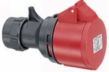 Enzo ABL CEE 5P 32A 400V contra rood