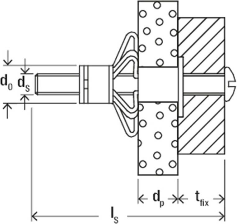 Fischer hollewandplug metaal HM 6x65 tbv dikte 20-34mm