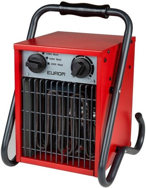 Eurom EK3201 elektrische kachel 3000w 332407
